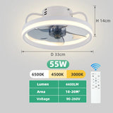 Fan light dimensions 33cm diameter, 14cm high, 55W, 4400lm