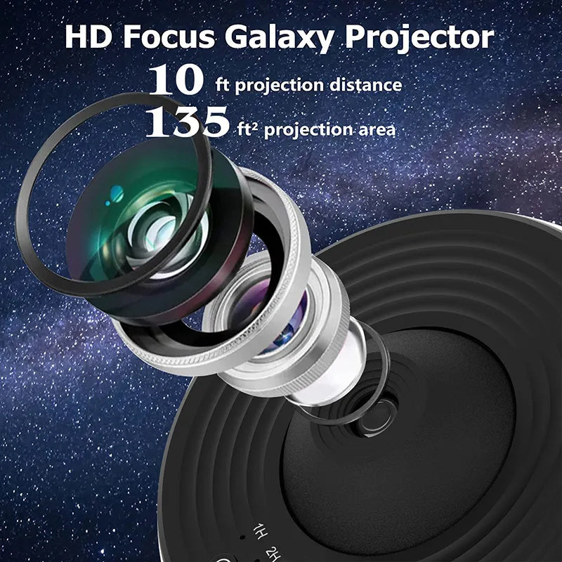 Cutaway of the multi-element glass lens assembly: 10 ft projection distance, 135 square foot projection area