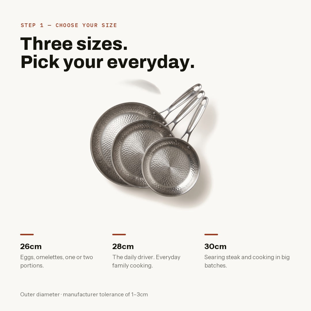 Size guide: 26cm, 28cm and 30cm and what each is for