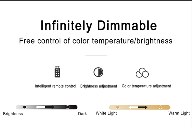 Infinitely dimmable, colour temperature adjustable by remote