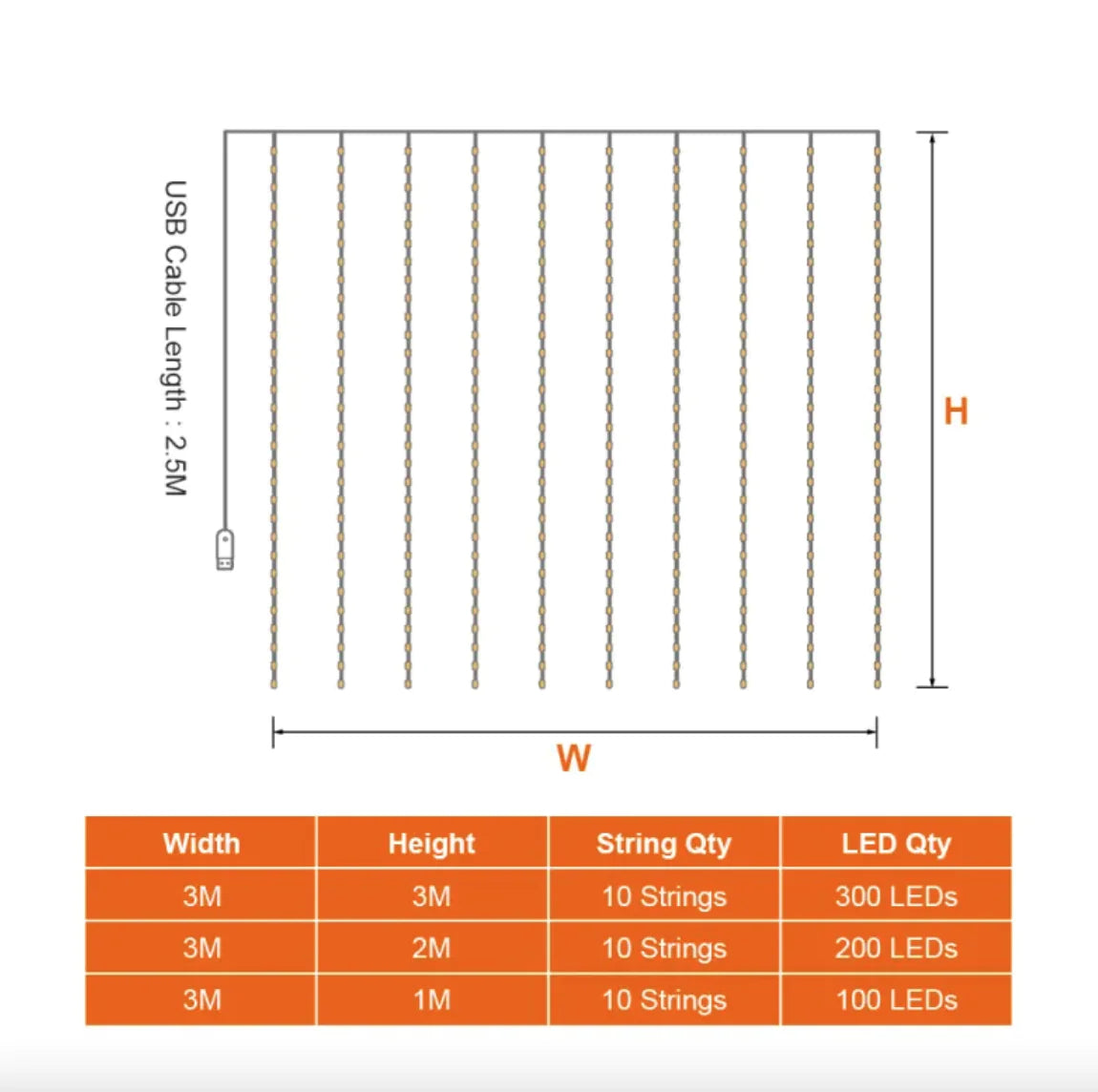 Curtain light sizes: 3x3m 300 LEDs, 3x2m 200 LEDs, 3x1m 100 LEDs