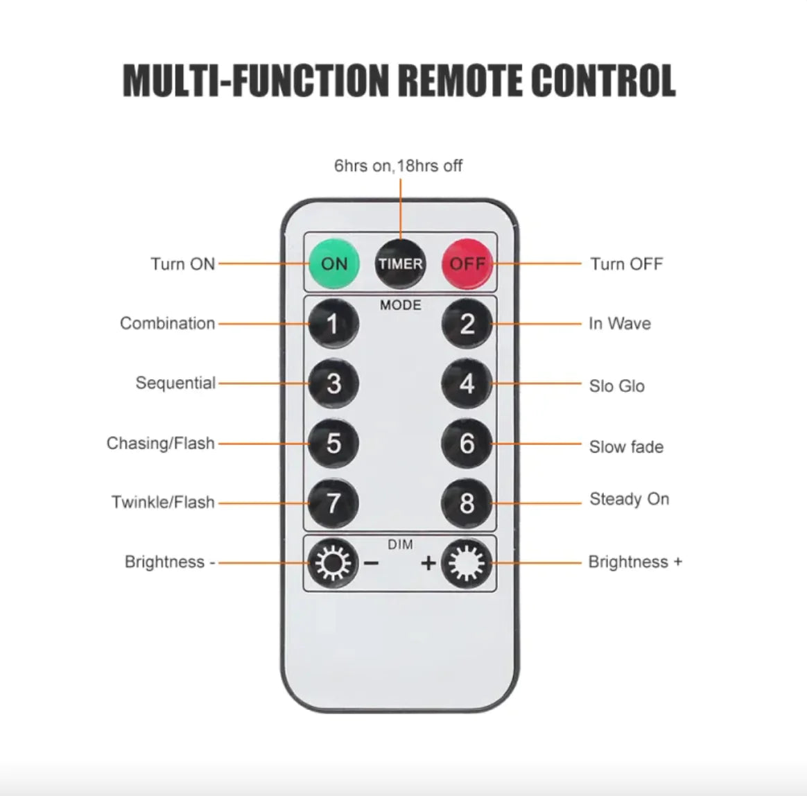 Remote control functions: 8 modes, timer and brightness