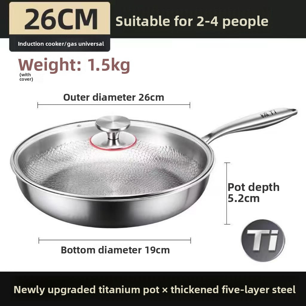 Triple-Layer Titanium Frying Pan