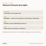 Mounting diagram: how the starburst lights hang, 100 LEDs per burst