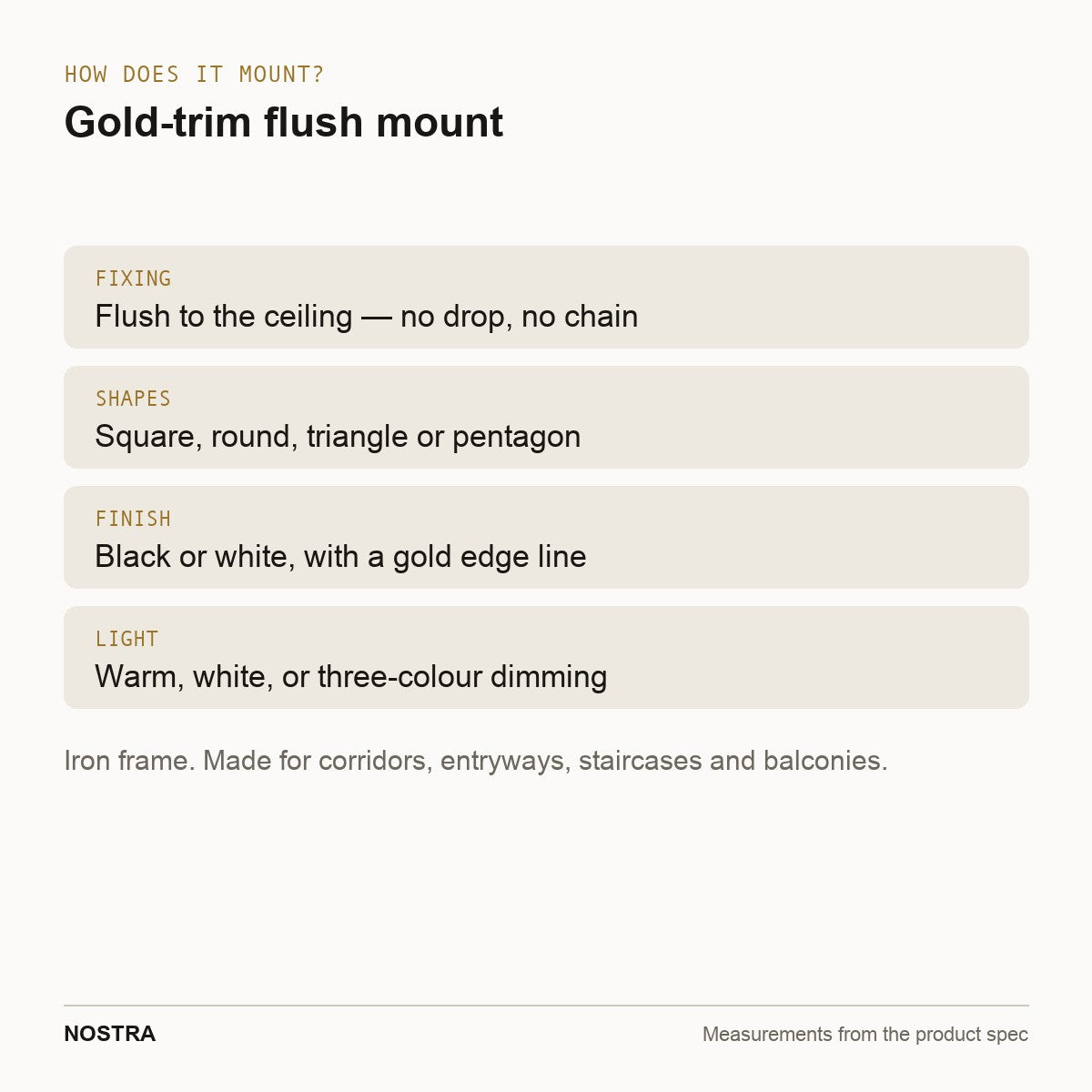 Mounting diagram: flush to the ceiling, four shapes available